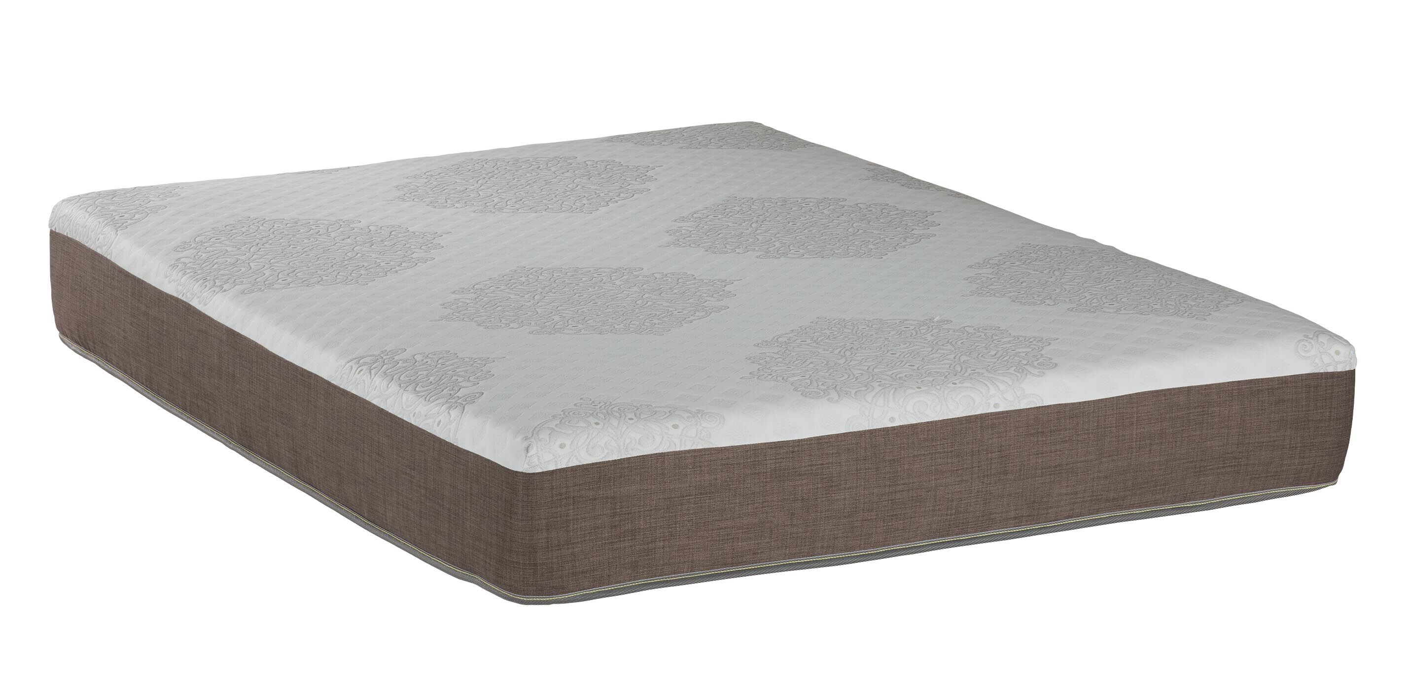 Luna Gel Foam Mattress_1