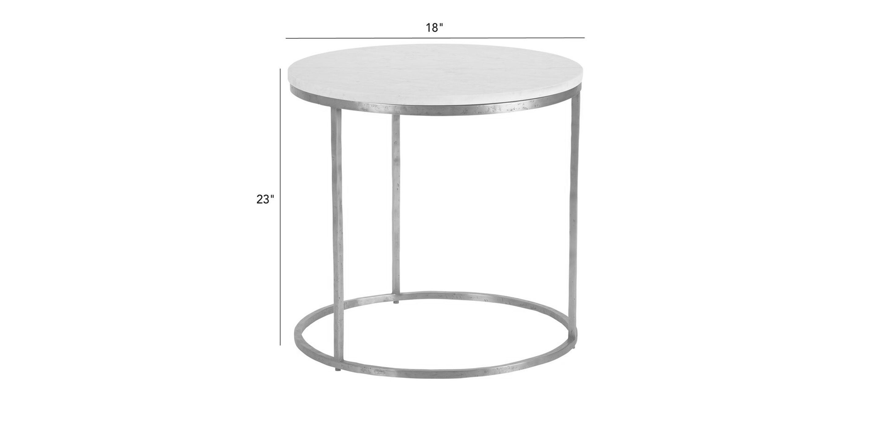 Bayliss Pullup Table_1