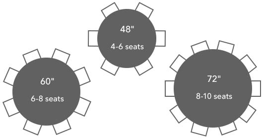 measure for how it will fit your lifestyle