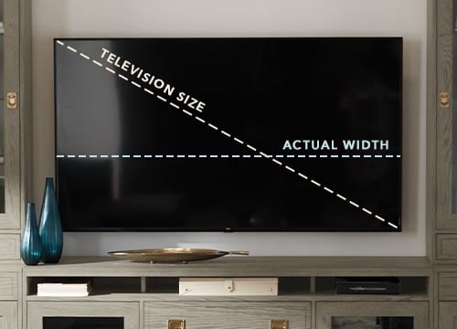TV measuring diagram